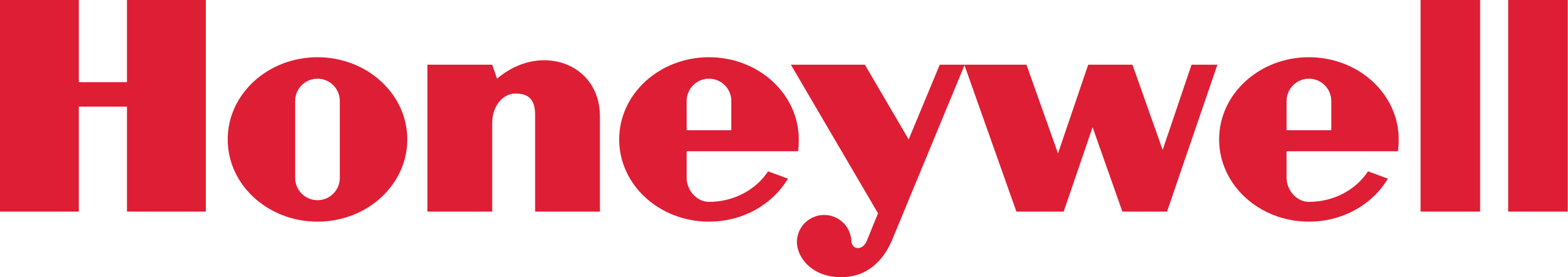 HONEYWALL